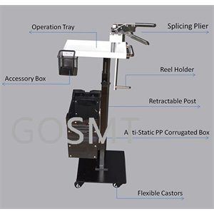 Sboard-BT